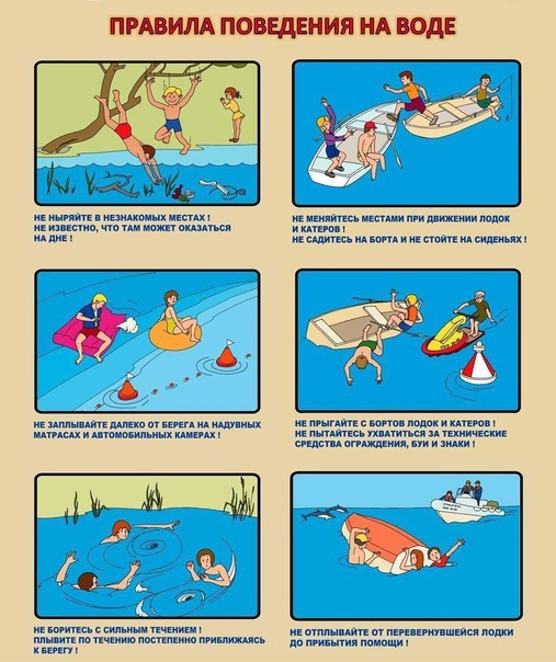 ❗Внимание ❗ В разгар лета , в период отпусков напоминаем вам о важности соблюдения правил безопасности на водных объектах..