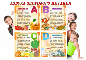 Информация для родителей о здоровом питании.