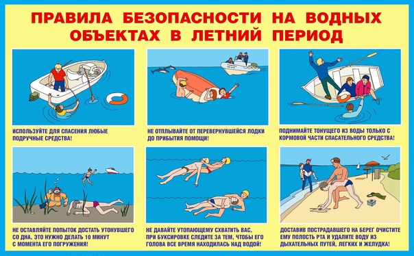 ❗Внимание ❗ В разгар лета , в период отпусков напоминаем вам о важности соблюдения правил безопасности на водных объектах..